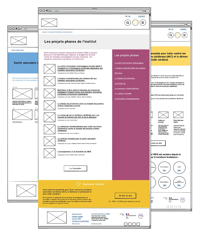 wireframe pour projet - Ux design - organisation des textes